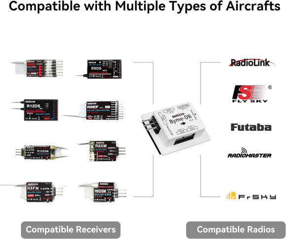 Radiolink Byme-DB Fixed Wing Flight Control Built-in Gyroscope for Delta Wing Micro Paper Plane J10 SU27 F22