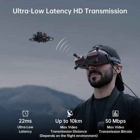 Caddx Walksnail Avatar HD Goggles X 5.8G Digital Transmition FPV Goggles Analog And Digital HDMI Video 1080P Head Tracker - 0
