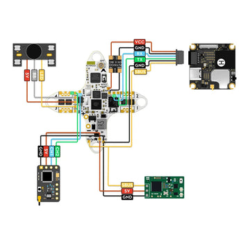 Flywoo GOKU F405 HD 1S 5A AIO FC 2.6g for Micro HD FPV Drone - 0