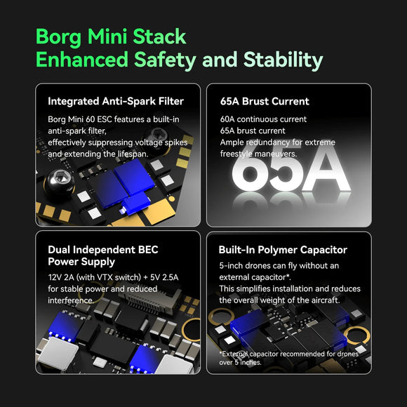 iFlight Nazgul Evoque F5 V3 O4 HD 6S FPV Drone BNF DC/X Dual Geometry Flexible Switching Borg Mini F7 FC Mini 60 ESC Quadcopter
