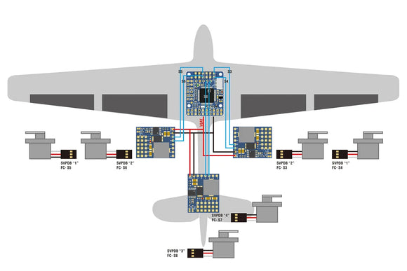 MATEKСистемная плата распределения питания (PDB) с BEC 5,5-36 В до 5-8,2 В 26 x 21 x 5 мм 4 г для радиоуправляемых FPV-самолетов, дронов с неподвижным крылом, деталей для самостоятельной сборки