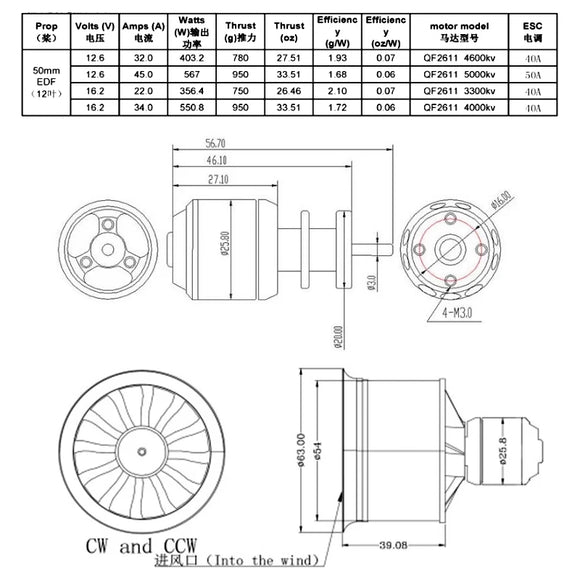 QX-MOTOR 50MM EDF QF2611 Brushless Motor 3300/4000/4600/5000KV CW/CCW 12-Blatt Impeller für 3-4S Lipo RC Flugzeugmodell