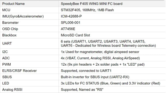 SpeedyBee F405 WING MINI Mini Flying Control FPV Flight Model Small Size Fixed Wing