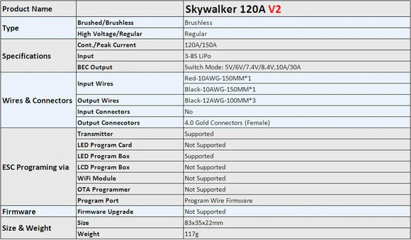 Hobbywing Skywalker 120A V2-UBEC 3-8S Brushless ESC 32-bit ARM M4 Chip With Reverse Brake For 3D Fixed Wing Airplane Accessories