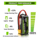 OVONIC 11.1V 35C 2200mAh Lipo Battery For RC Helicopter Quadcopter FPV Racing Drone Parts 3S Battery With XT60 Plug