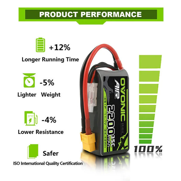 OVONIC 11.1V 35C 2200mAh Lipo Battery For RC Helicopter Quadcopter FPV Racing Drone Parts 3S Battery With XT60 Plug