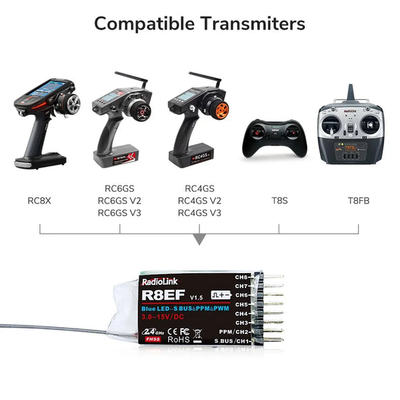 Radiolink R8EF 2.4Ghz 8 Channels RC Receiver Support S-Bus/PPM/PWM Signal for 8CH T8FB T8S RC Transmitter RC Car Boat Airplane