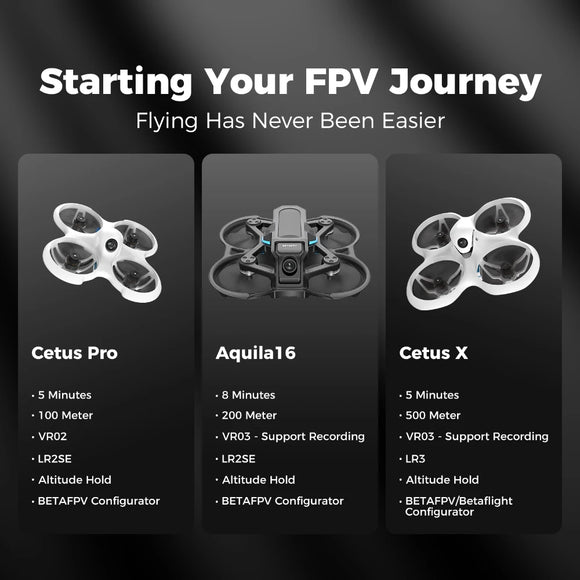BETAFPV Kit FPV Aquila16 ELRS 2.4G LiteRadio 2 SE VR03 Gafas FPV Aquila 16 25-350mW VTX 1102 18000KV Motor sin escobillas