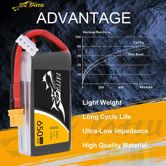 Tattu Lipo 650mAh Lipo 3S 75C Battery Pack 11.1V XT30 Plug Polymer Battery for Drone Helicopter FPV Quadcopter