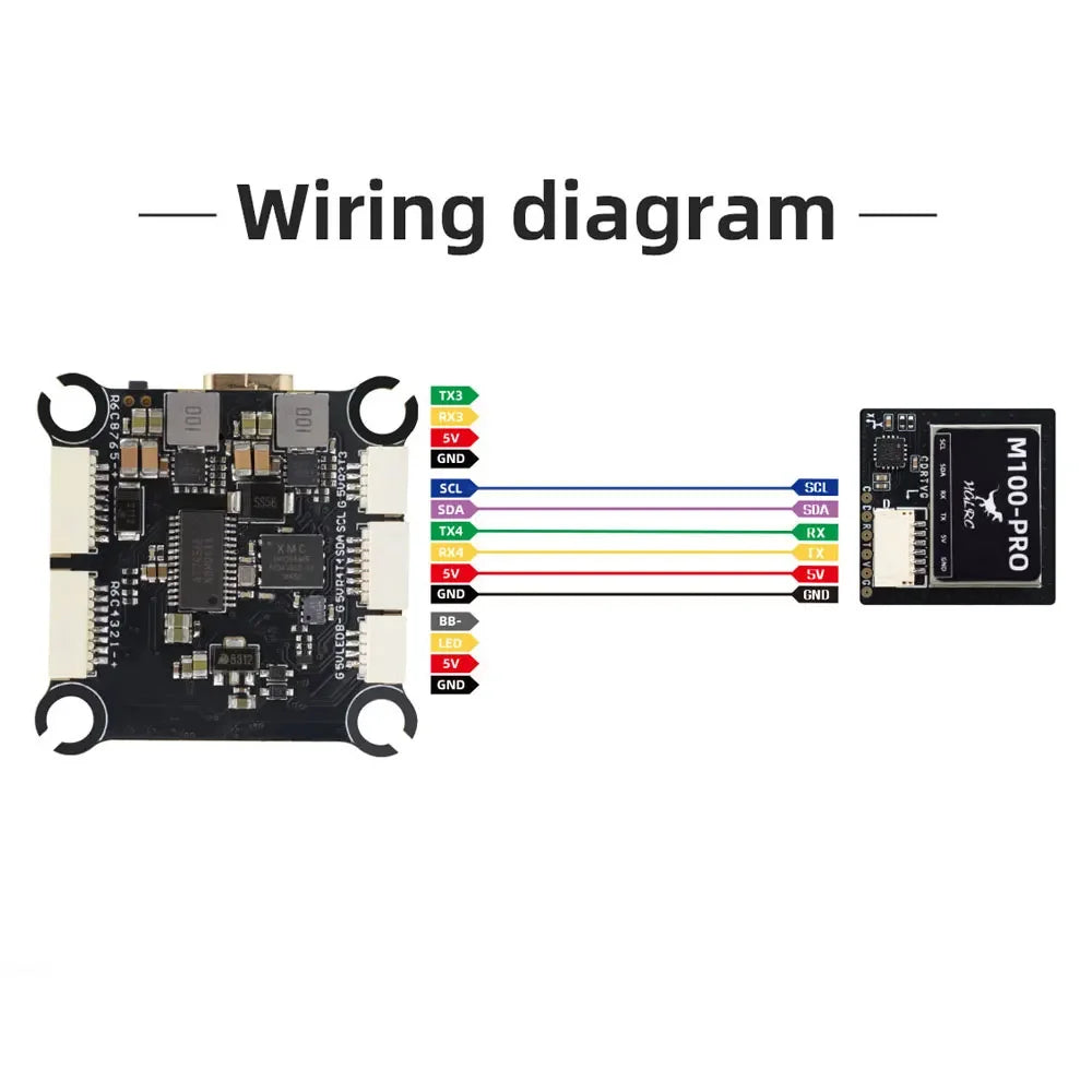HGLRC M100 PRO GPS B101 QMC5883L Compass FPV Drone Module | ZoneFPV
