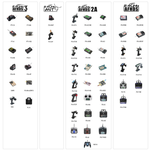 Flysky FGR4S V2 Receiver AFHDS Single-Antenna Bidirectional PWM /PPM / IBUS Output Receiver for Flysky NB4 PL18 RC Transmitter