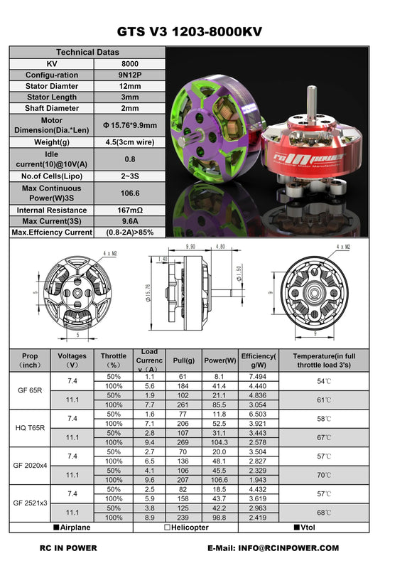 4pcs Rcinpower GTS V3 1203 11500KV 2S 8000KV 6000KV Brushless Motor for 2~3inch Propeller RC FPV Racing Drones Quadcopter DIY