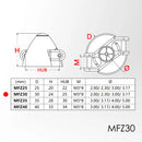 25mm/30mm/35mm/40mm Z-shaped Metal Folding Propeller Spinner 2.0/2.3/3.0/3.17/4.0/5.0 Shaft Dia for F5K F5J P5B Airplane Glider