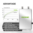 OVONIC 11.1V 35C 2200mAh Lipo Battery For RC Helicopter Quadcopter FPV Racing Drone Parts 3S Battery With XT60 Plug