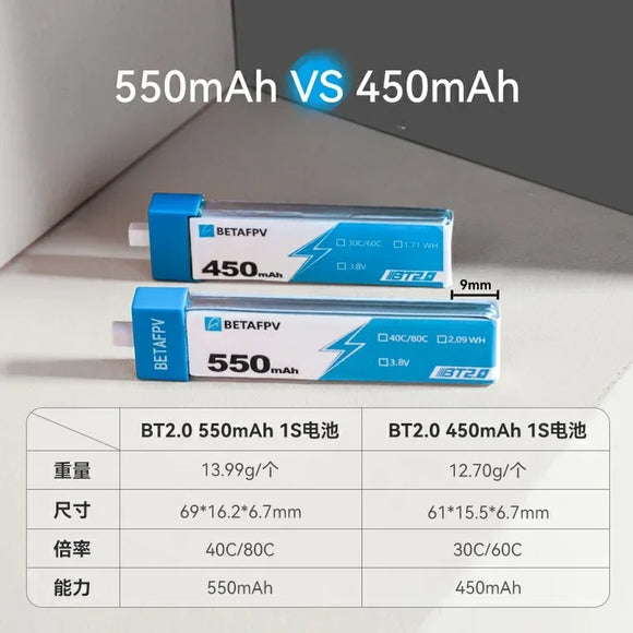 BETAFPV RC Battery BT2.0 550mAh 450mAh 1S BETAFPV FPV Kit Racing Drone Original  FPV Lipo BT2.0 Connector