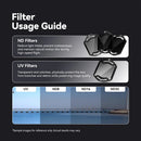 IFlight O4 Air Unit Pro ND Filters Set UV Filter/ ND8/ ND16/ ND32 for DJI O4 Pro Air Unit FPV DIY Parts-6