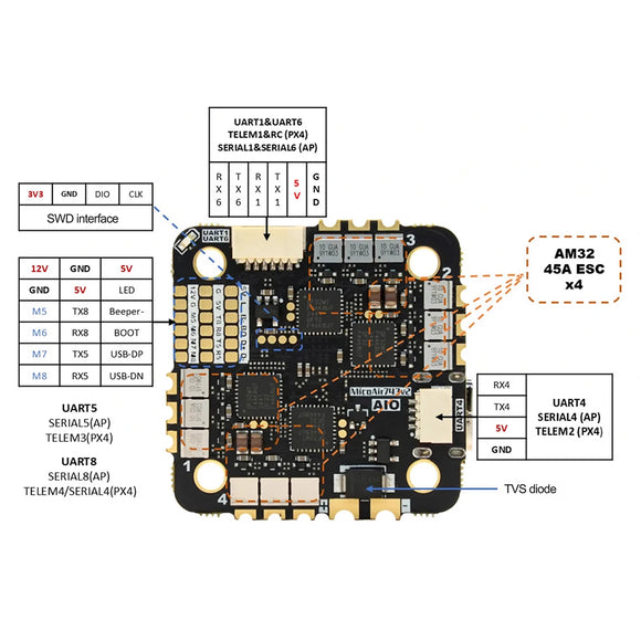 MicoAir H743 V2 AIO 45A 2-6S AM32 All-in-one flight control and ESC Support PM PX4 INAV