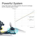 Newest DarwinFPV BabyApe II Freestyle 3.5inch FPV Racing Drone Analog/digital VTX Can Choose /F411 FC 30A ESC 1504 Motor-6