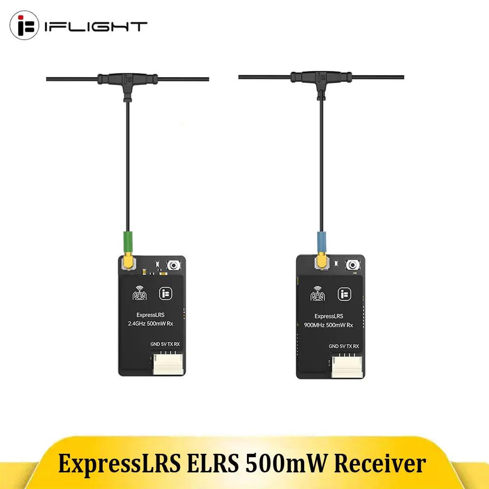 ELRS System for FPV Drones | ZoneFPV
