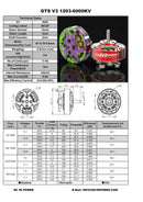 4pcs Rcinpower GTS V3 1203 11500KV 2S 8000KV 6000KV Brushless Motor for 2~3inch Propeller RC FPV Racing Drones Quadcopter DIY-5