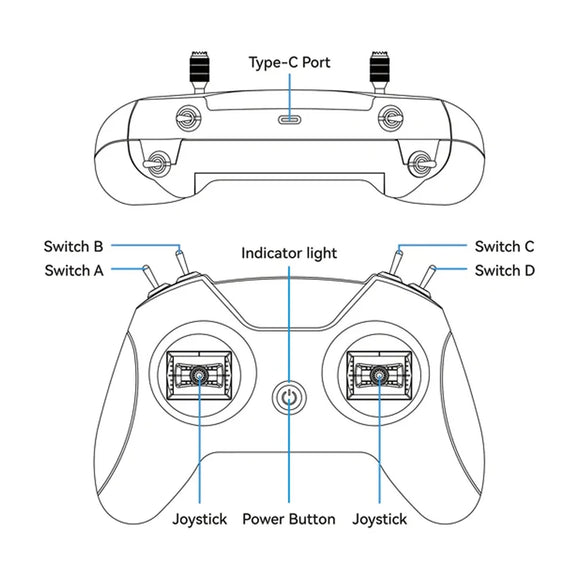 BETAFPV LiteRadio 2 SIM Controller Mode 2 Triple-Mode Simulator Controller 8Channel Type-C Port for DJI /PhoenicRC6 /AeroFlyRC8